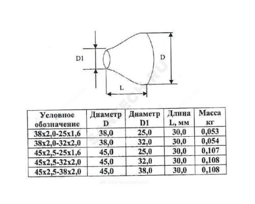 Переход сталь концентрический Дн 45х2,5-32х2,0 (Ду 40х25) бесшовный ГОСТ 17378-2001 КАЗ