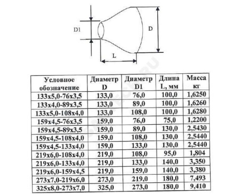 Переход сталь концентрический Дн 159х4,5-133х4,0 (Ду 150х125) бесшовный ГОСТ 17378-2001 КАЗ