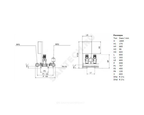 Установка повышения давления COR-2 HELIX V 1006/Skw-EB-R Wilo 2799611