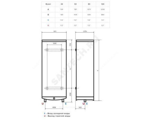 Водонагреватель электрический накопительный 100 л 1,5/2,5 кВт ABSE VLS PRO INOX PW 100 Ariston 3700680