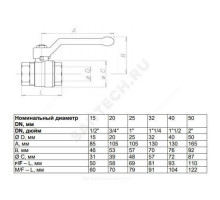 Кран шаровой латунь никель BVR-A Ду 40 Ру25 ВР полнопроходной рычаг Danfoss 065B3092