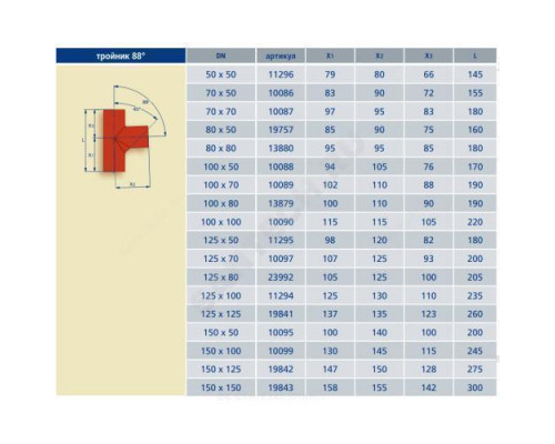 Тройник чугун SML Ду 70х70х88гр б/растр FP PREIS 10087