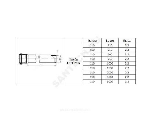 Труба PP-H с раструбом серая OPTIMA Дн 110х2,2 б/нап L=3,0м в/к VALFEX 211100300