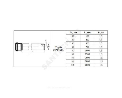 Труба PP-H с раструбом серая OPTIMA Дн 50х1,5 б/нап L=1,5м в/к VALFEX 220500150