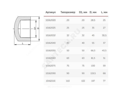 Заглушка (пробка) PP-R серая внутренняя пайка Дн 90 VALFEX 10162090Г