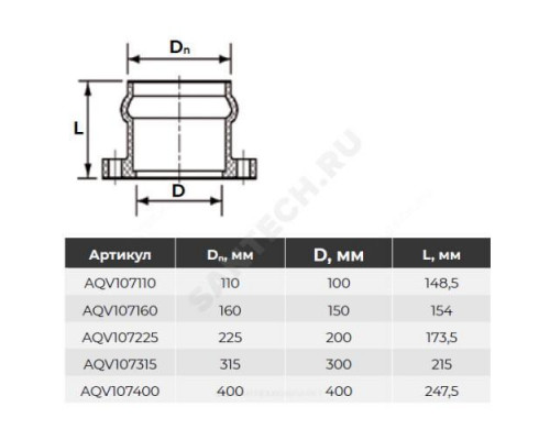 Патрубок НПВХ серый SDR26 Дн 110х100 Ру10 раструбный напорный фланец НПВХ Aquaviva AQV107110