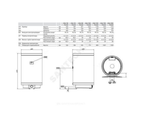 Водонагреватель электрический накопительный 50 л 2 кВт PSH 50 Trend Stiebel Eltron 232081