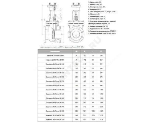 Задвижка клиновая сталь 30с941нж Ду 1000 Ру16 фл под эл/привод МЗТА