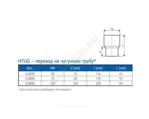 Переход PP-H на чугун серый HT HTUG Дн 110 б/нап без манжеты Ostendorf 115820