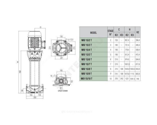 Насос многоступенчатый вертикальный NKV 15/8 S 75 T E1 380-415D/50T IE3 50 DAB 60187692