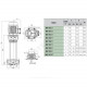 Насос многоступенчатый вертикальный NKV 15/2 230-400/50T IE2 DAB 60144712