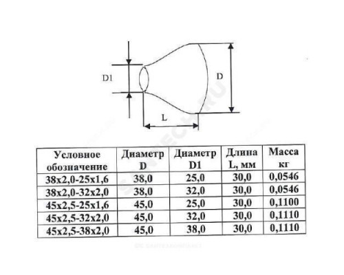 Переход сталь оц концентрический Дн 45х2,5-38х2,0 (Ду 40х32) бесшовный ГОСТ 17378-2001 КАЗ