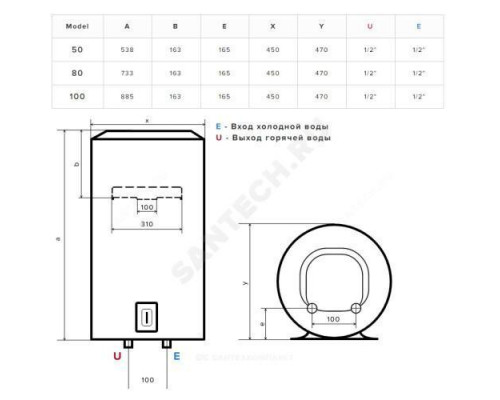 Водонагреватель электрический накопительный 50 л 1,5/2,5 кВт LYDOS ECO ABS PW 50 V Ariston 3201974