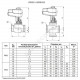 Клапан регулирующий чугун VRG2 Ду 32 Ру16 НР G2