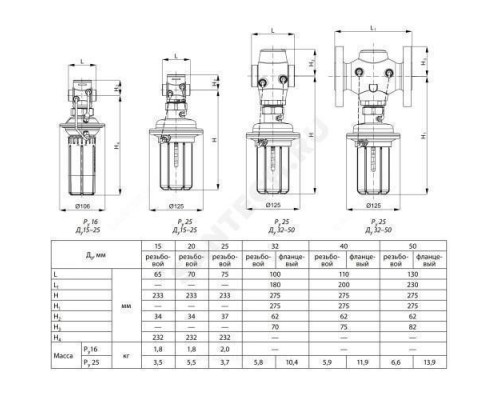 Регулятор перепуска бронза AVPA Ду 20 Ру25 G1