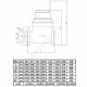 Счётчик г/в и х/в турбинный Ду 250 Ру16 Qn=630 м3/час 120С L=450мм фл импульсный Пульсар Т Тепловодохран Н00003853