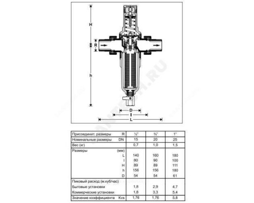 Фильтр сетчатый T-образный пластик Ду 20 Ру16 Тмакс=40 oC G3/4