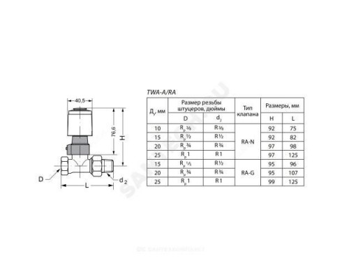 Привод термоэлектрический TWA-A НО 230В Danfoss 088H3113