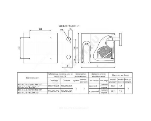 Шкаф пожарный ШПК 315 ВОБ универсальный 