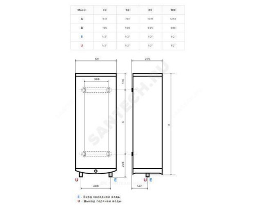 Водонагреватель электрический накопительный 30 л 1,5/2,5 кВт ABSE VLS PRO PW 30 Ariston 3700697