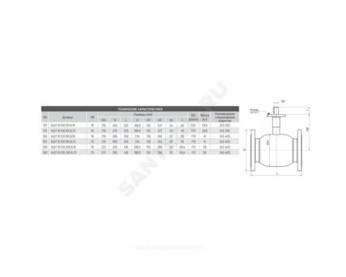 Кран шаровой сталь 09Г2С Ballomax КШТ 61.103 Ду 200 Ру16 фл L=410мм под эл/привод BROEN КШТ 61.103.200.Б.16