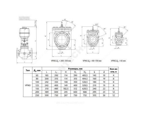 Клапан регулирующий чугун VFM2 Ду 50 Ру25 фл Kvs=40м3/ч Danfoss 065B3061