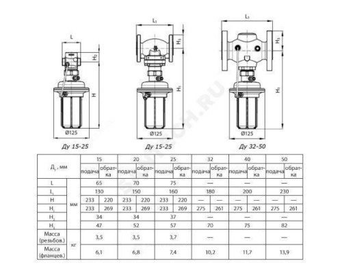 Регулятор перепада давления чугун DPR Ду 25 Ру25 фл Рп0.2-1 Kvs=8м3/ч Danfoss 003H6107