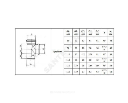 Тройник PP-H переходной серый Дн 50х40х45гр б/нап в/к VALFEX 22050040