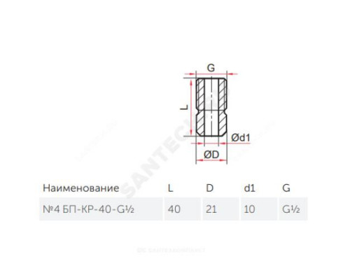 Бобышка сталь №4 БП-КР-40 для манометра вварная G1/2