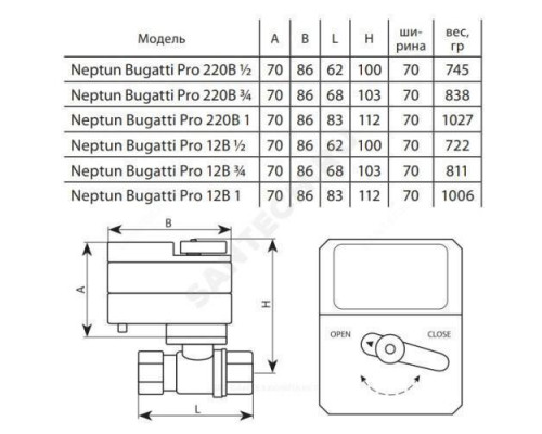 Кран шаровой латунь никель PRO 220B Ду 20 Ру40 ВР Neptun 2153572