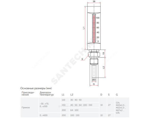 Термометр жидкостной виброустойчивый прямой L=150мм G1/2