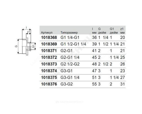 Переход латунь Ду 32х25 (1 1/4