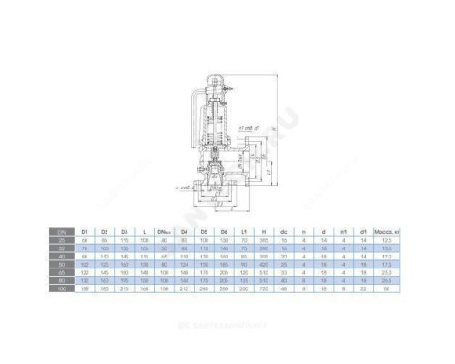 Клапан предохранительный пружинный угловой сталь 17с28нж Ду100х150 фл Рн=8...16бар 450С Арма-Пром