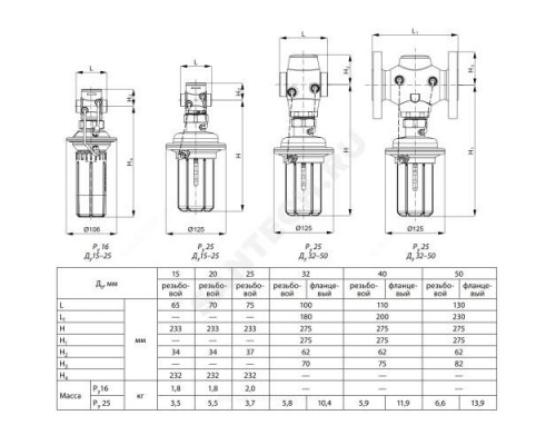 Регулятор перепуска чугун AVPA Ду 50 Ру25 фл -1 Kvs=20м3/ч Danfoss 003H6610