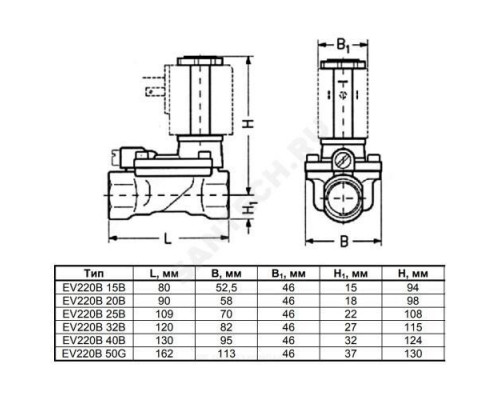 Клапан электромагнитный латунь НЗ EV220B Ду 20 Ру16 G3/4