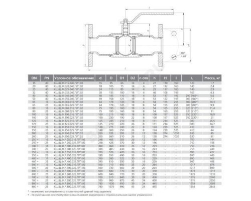 Кран шаровой сталь КШ.Ц.Ф Ду 150 Ру16 фл L=410мм полнопроходной LD КШ.Ц.Ф.150.016.П/П.02