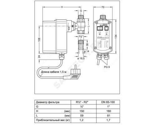 Электропривод Тмакс=70 oC G1/2