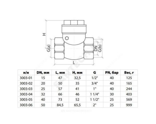 Клапан обратный латунь поворотный 3003 Ду 50 Ру25 Тмакс=100 оС ВР 2