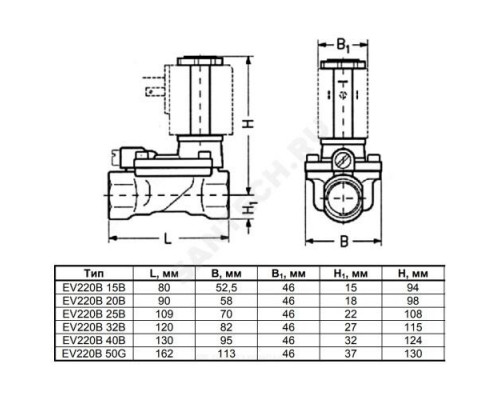 Клапан электромагнитный латунь НЗ EV220B Ду 6 Ру25 G3/8