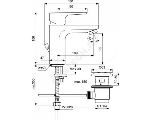 Промо-комплект (3 в 1) CERAPLAN III Ideal Standard BD005AA