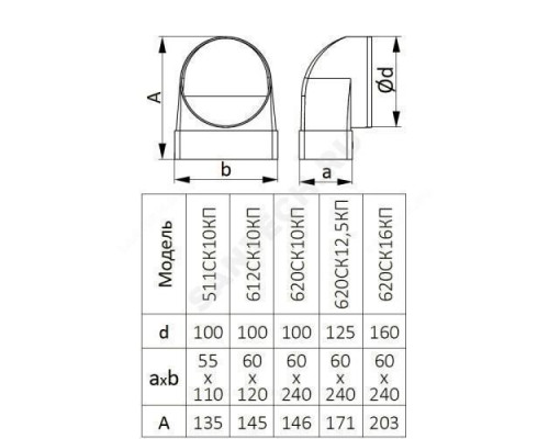 Соединитель угловой 90гр 55х110/D100 пластик Эра 511СК10КП