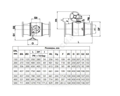 Кран шаровой сталь 09Г2С JIP Premium FF Ду 400 Ру16 фл L=895мм с редуктором Danfoss 065N0276G