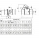 Кран шаровой сталь 09Г2С JIP Premium FF Ду 300 Ру16 фл L=750мм с редуктором Danfoss 065N0266G