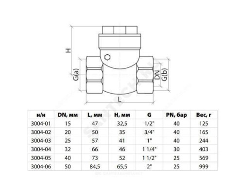 Клапан обратный латунь поворотный 3004 Ду 25 Ру40 Тмакс=100 оС ВР 1