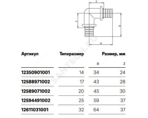 Угольник для PE-X труб аксиальный латунь оц Дн 32х90гр RAUTHERM S Rehau 12611031001