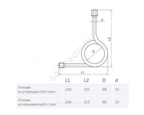 Устройство отборное сталь угловое М20х1,5 ВР/НР Росма 00000003128