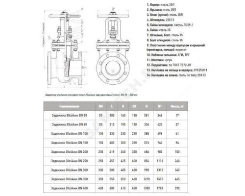 Задвижка клиновая сталь 30с64нж Ду 50 Ру25 фл МЗТА