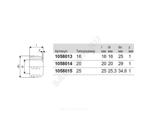 Кольцо для PE-X труб синее Дн 25 с упором Q&E Evolution Uponor 1058015 (1042838)