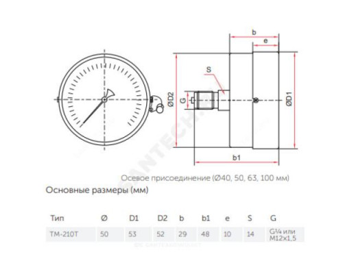 Манометр ТМ-210Т.00 осевой Дк50мм 0-1,6 МПа кл.2,5 G1/4