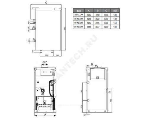 Котел напольный газовый 26 кВт Медведь 30 KLOM Protherm 0010005725